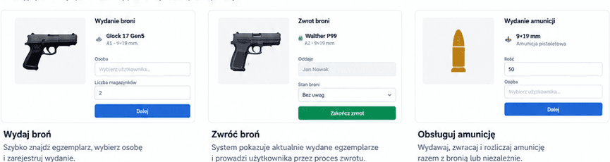 Ekrany wydawania broni, zwrotu broni i obsługi amunicji w PMBP